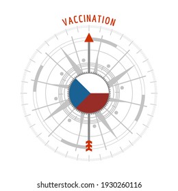 Pharmacy concept. Abstract compass points to the vaccination word. Flag of Czech Republic.