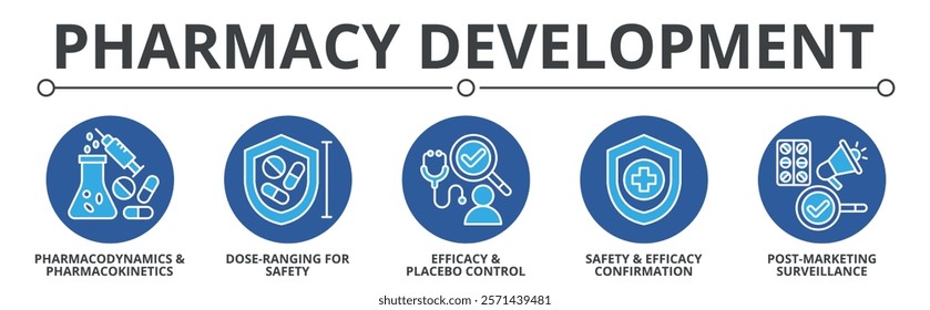 Pharmacy development phases infographic 5 steps. Healthcare medicine, clinical trials. Flow chart infochart. icon concept illustration