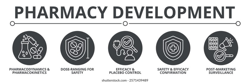 Pharmacy development phases infographic 5 steps. Healthcare medicine, clinical trials. Flow chart infochart. icon concept illustration