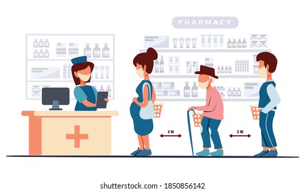 Pharmacy during the coronavirus epidemic. People in mask while buying meds at the pharmacy. The pharmacist stands near the shelves with medicines. Visitors keep their social distancing