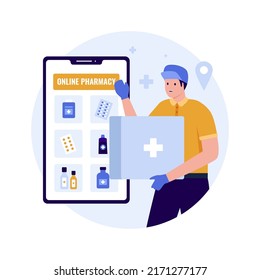 Pharmacy fast delivery service illustration design concept. Illustration for websites, landing pages, mobile applications, posters and banners. Trendy flat vector illustration