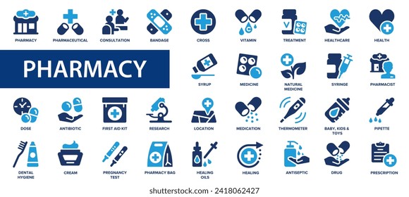 Pharmacy flat icons set. Medicine, treatment, take medication, tablet, capsule, syringe, drip, bandage icons and more signs. Flat icon collection.