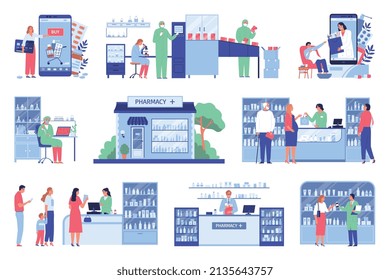 Pharmacy flat set with chemists shop interior building pharmacists laboratory customers buying medicine online isolated vector illustration
