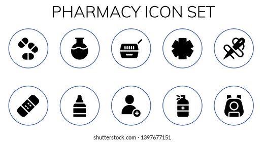 pharmacy icon set. 10 filled pharmacy icons.  Collection Of - Pills, Bandage, Flask, Eye drops, Pet, Add, Clinic, Medicine, Needle