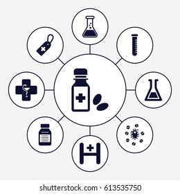 Pharmacy icons set. set of 9 pharmacy filled icons such as medical cross tag, medicine bottle, hospital, medicine, pharmacy, virus and pills