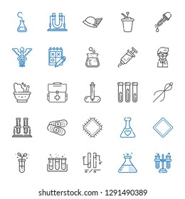 pharmacy icons set. Collection of pharmacy with tubes, flask, ph, test tube, patch, potion, band aid, needle, pipette, first aid kit, mortar. Editable and scalable pharmacy icons.
