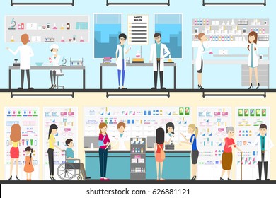 Pharmacy interior set. People in drug store with pharmacists.