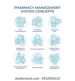 Pharmacy management system soft blue concept icons. Drug manufacturing, pharmacovigilance. Icon pack. Vector images. Round shape illustrations for infographic, article. Abstract idea