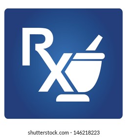 pharmacy, medicine sign