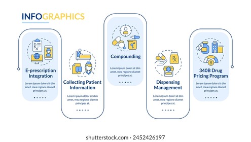 Organización de farmacia beneficia Plantilla de infografía rectangular. Visualización de datos con 5 pasos. Gráfico de información de línea de tiempo editable. Diseño de flujo de trabajo con iconos de línea. Lato-Bold, Fuentes regulares utilizadas