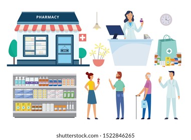 Pharmacy set - drug store building exterior, cartoon people in line, shelves with medicine products and reception desk with pharmacist. Isolated flat vector illustration.