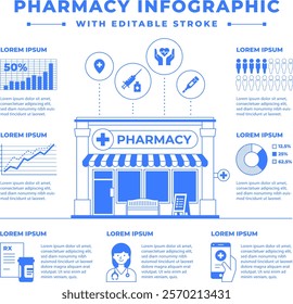 Pharmacy store building infographic. Poster design. Charts, icons, medical elements isolated on white background. One color blue outline graphic. Health care line art illustration. Editable stroke.