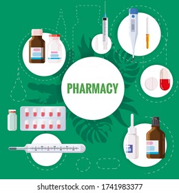 Pharmacy template frame with blister, tubes, spray, syringe, thermometer, pippete, jars, pills, drugs, medical bottles. Drugstore vector cartoon, flat illustration. Medicine and healthcare banner