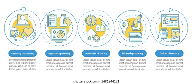 Pharmacy types vector infographic template. Home care. Business presentation design elements. Data visualization with five steps and options. Process timeline chart. Workflow layout with linear icons