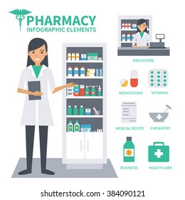 Pharmacy Vector Infographic Elements. Woman Pharmacist Shows Medications On Showcase. Pharmacy Icons Set.