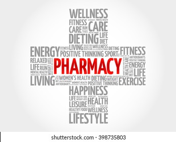Pharmacy word cloud, health cross concept background