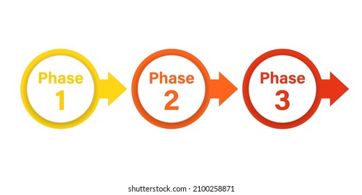 Phase 1 2 3 infographic design. Clipart image