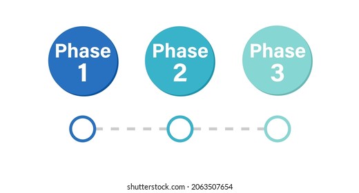 Phase 1 2 3 timeline business infographic. Clipart image