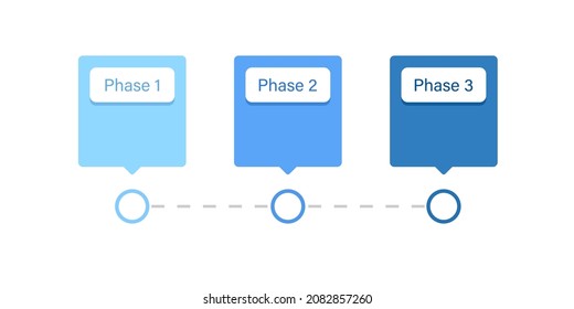 Phase 1 2 3 timeline infographic design. Clipart image. Clipart image