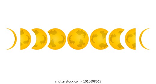 Phase of the moon Icon. Label for Web on white background. Cartoon Vector Illustration.
