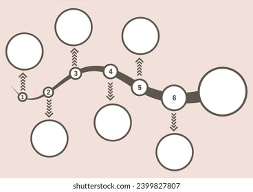 Phase Process from Small to Big with Number Vector