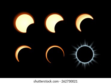 Phase of the solar eclipse. Moon covers the solar disk