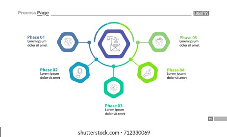  Phases Of Business Process Slide Template