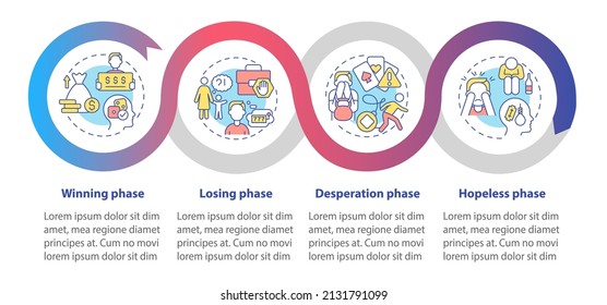 Phases of gambling addiction loop infographic template. Mental state. Data visualization with 4 steps. Process timeline info chart. Workflow layout with line icons. Myriad Pro-Bold, Regular fonts used