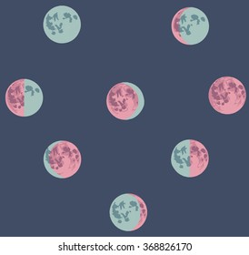 Phases of the moon