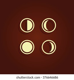 Phases of the moon.