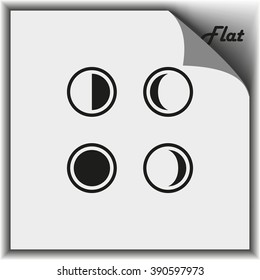 Phases of the moon.