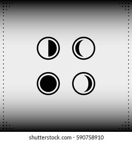 Phases of the moon.
