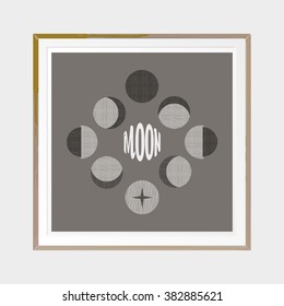 Phases of the moon. Abstract poster. Wooden square thin frame. Scandinavian style. Hand drawn ink textures. Stock vector.
