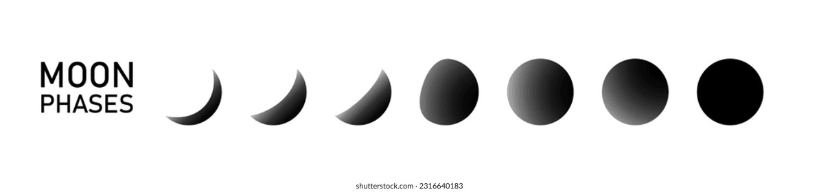 Phases of the Moon. Abstract moon phases posters. Mid century lunar minimalist art decor. Vector