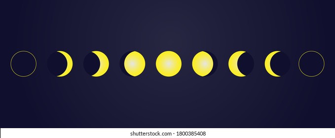 Phases of the moon. Astrological symbol