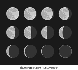 The phases of the moon characters collection. Growing Moon, full moon, Eclipse, month. Set of icons a satellite of the planet earth. Vector illustration on a dark background