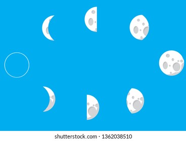 phases of the moon conceptual design illustrator flat vector