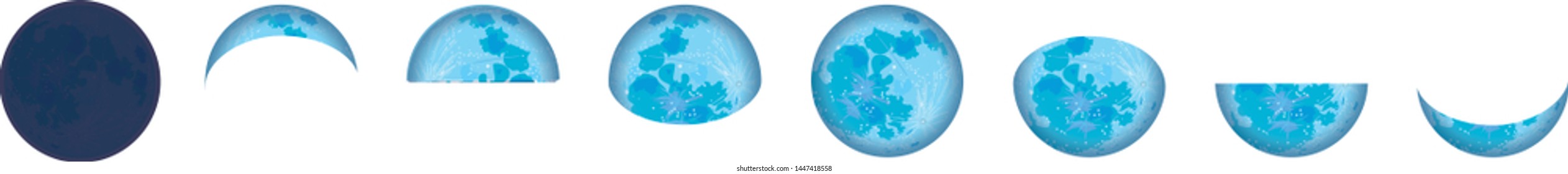 The phases of the moon in the equator. The whole cycle from new moon to full. Vector illustration. Moon lunar cycle in night sky. Quater, waning crescent, waxing crescent, half, gibbous. isolated.