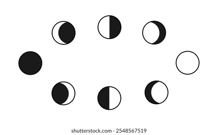 Mondphasen.  Vollmond, wachsender Gibbous, erstes Viertel, wachsender Halbmond, Neumond, abnehmender Halbmond, drittes Viertel, abnehmender Gibbous.