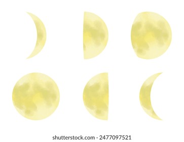 Phases of the moon (hand-drawn illustration)