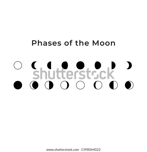 Phases\
of the Moon illustration. Earth satellite\
icons.