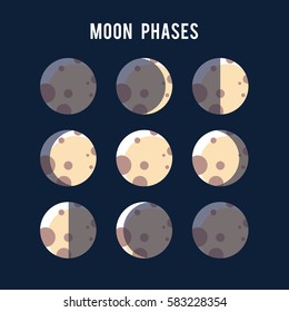 the phases of the moon light background