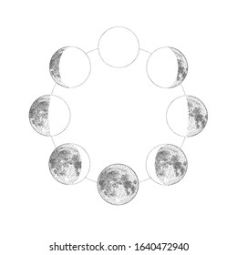 phases of the moon drawing