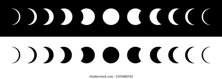 Phases of the moon on black and white backgrounds. Moon calendar. The movement of the moon around the earth.