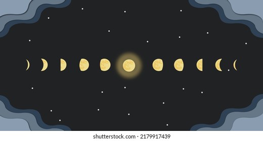 the phases of the moon with a paper-cut style design and suitable for the background, or your book cover