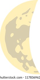 phases of the moon set