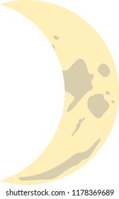 phases of the moon set