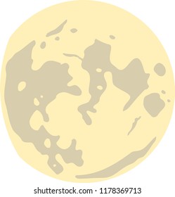 phases of the moon set
