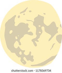 phases of the moon set
