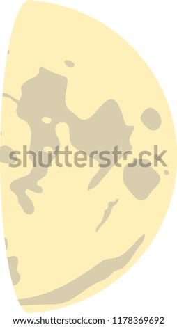 phases of the moon set